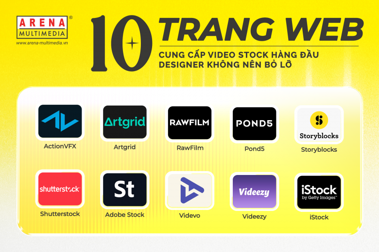 10 trang web cung cấp video stock hàng đầu Designer không nên bỏ lỡ