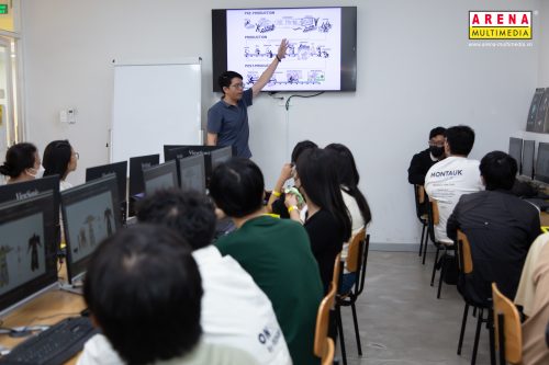 Phương pháp đào tạo