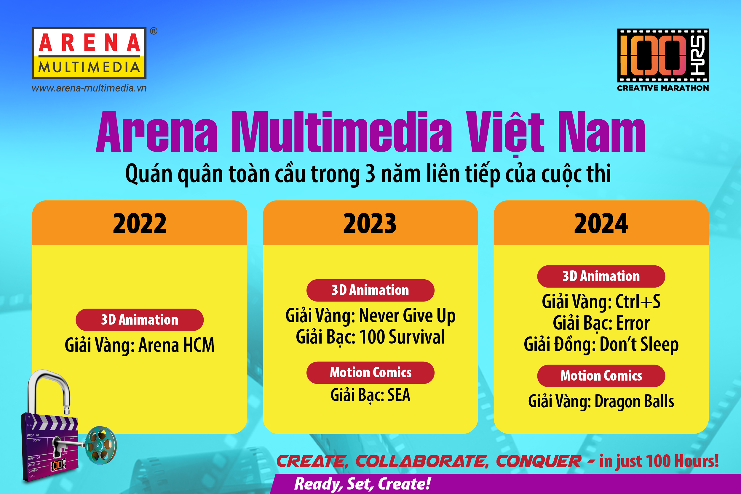 Rục rịch đường đua 100Hrs - The Creative Marathon, đại diện nào của Việt Nam sẽ được xướng tên năm nay?