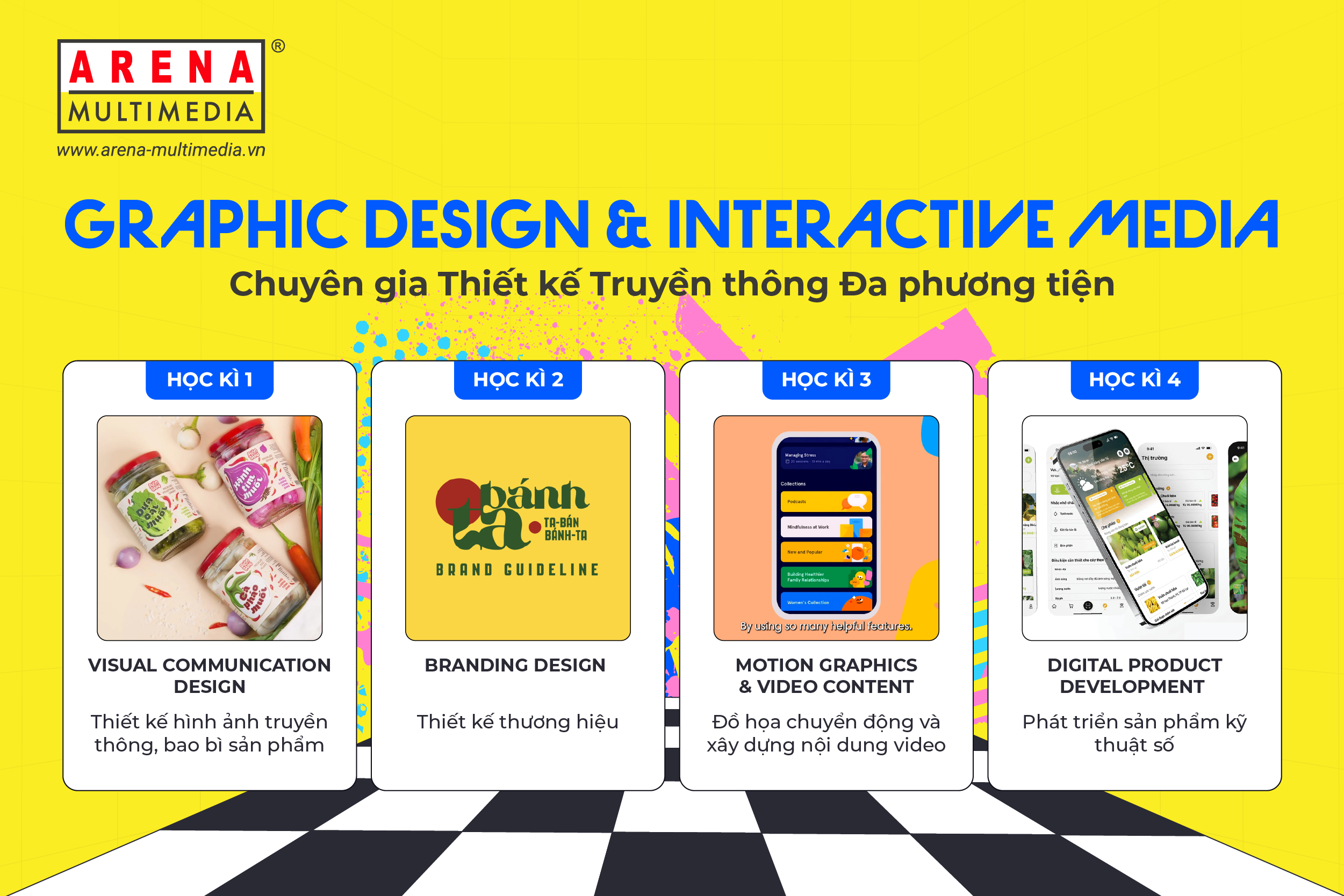 Arena Multimedia phát triển chương trình đào tạo chuyên biệt Arena Multimedia phát triển chương trình đào tạo chuyên biệt