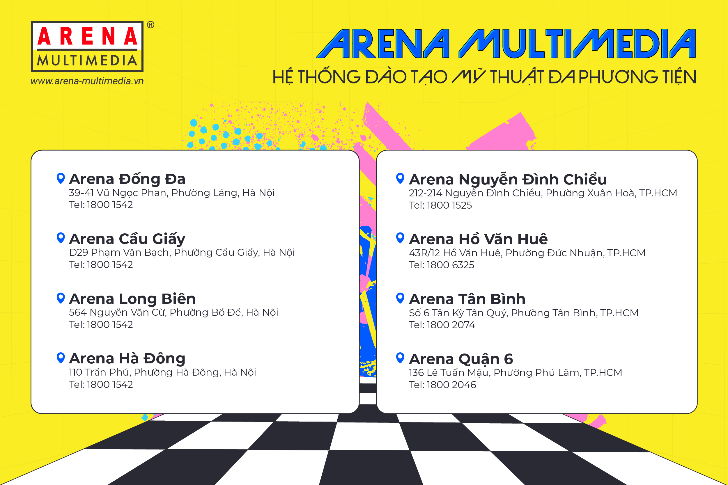 Arena Multimedia phát triển chương trình đào tạo chuyên biệt Arena Multimedia phát triển chương trình đào tạo chuyên biệt