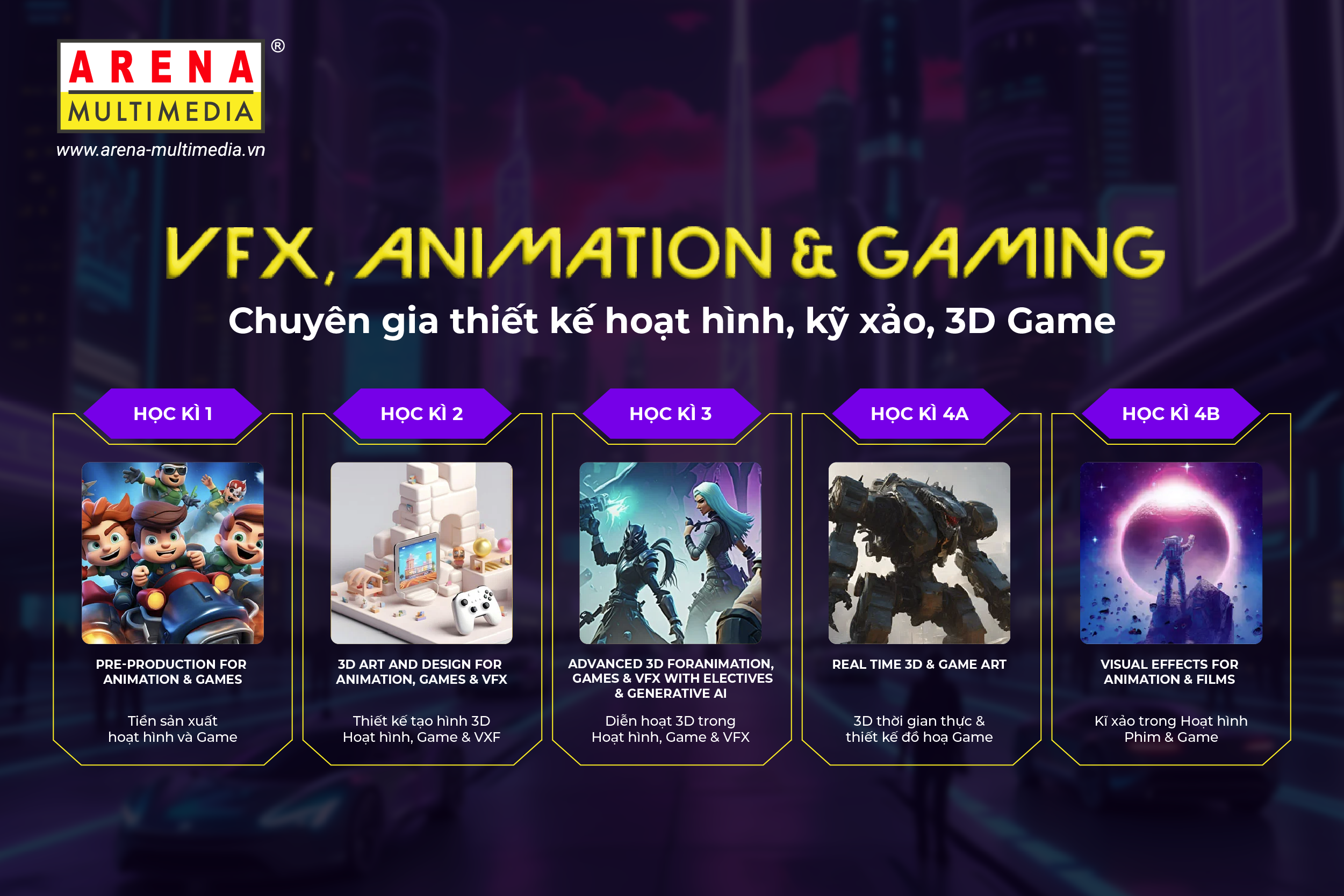 Arena Multimedia sát cánh cùng bạn chinh phục ngành Hoạt hình, Kỹ xảo, Game 3D với chương trình Animation, VFX & Gaming (AVG) Arena Multimedia sát cánh cùng bạn chinh phục ngành Hoạt hình, Kỹ xảo, Game 3D với chương trình Animation, VFX & Gaming (AVG)