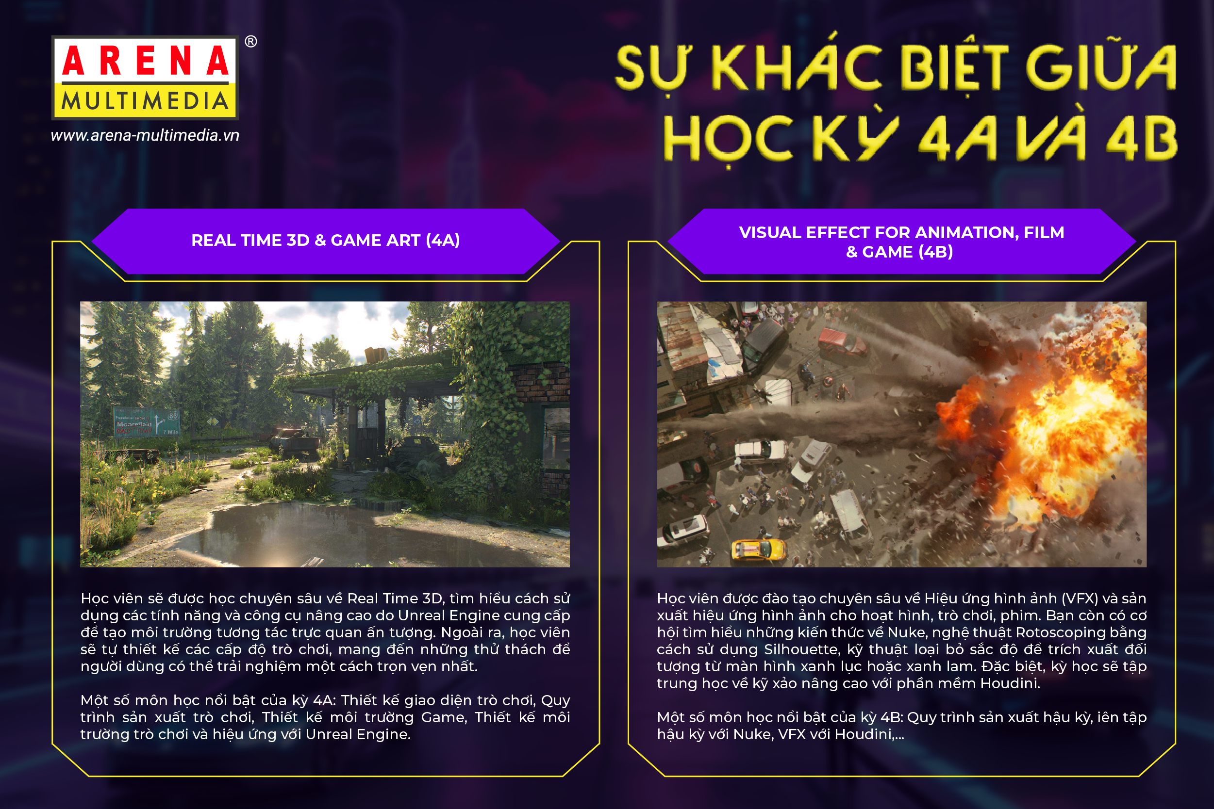 Arena Multimedia sát cánh cùng bạn chinh phục ngành Hoạt hình, Kỹ xảo, Game 3D với chương trình Animation, VFX & Gaming (AVG) Arena Multimedia sát cánh cùng bạn chinh phục ngành Hoạt hình, Kỹ xảo, Game 3D với chương trình Animation, VFX & Gaming (AVG)