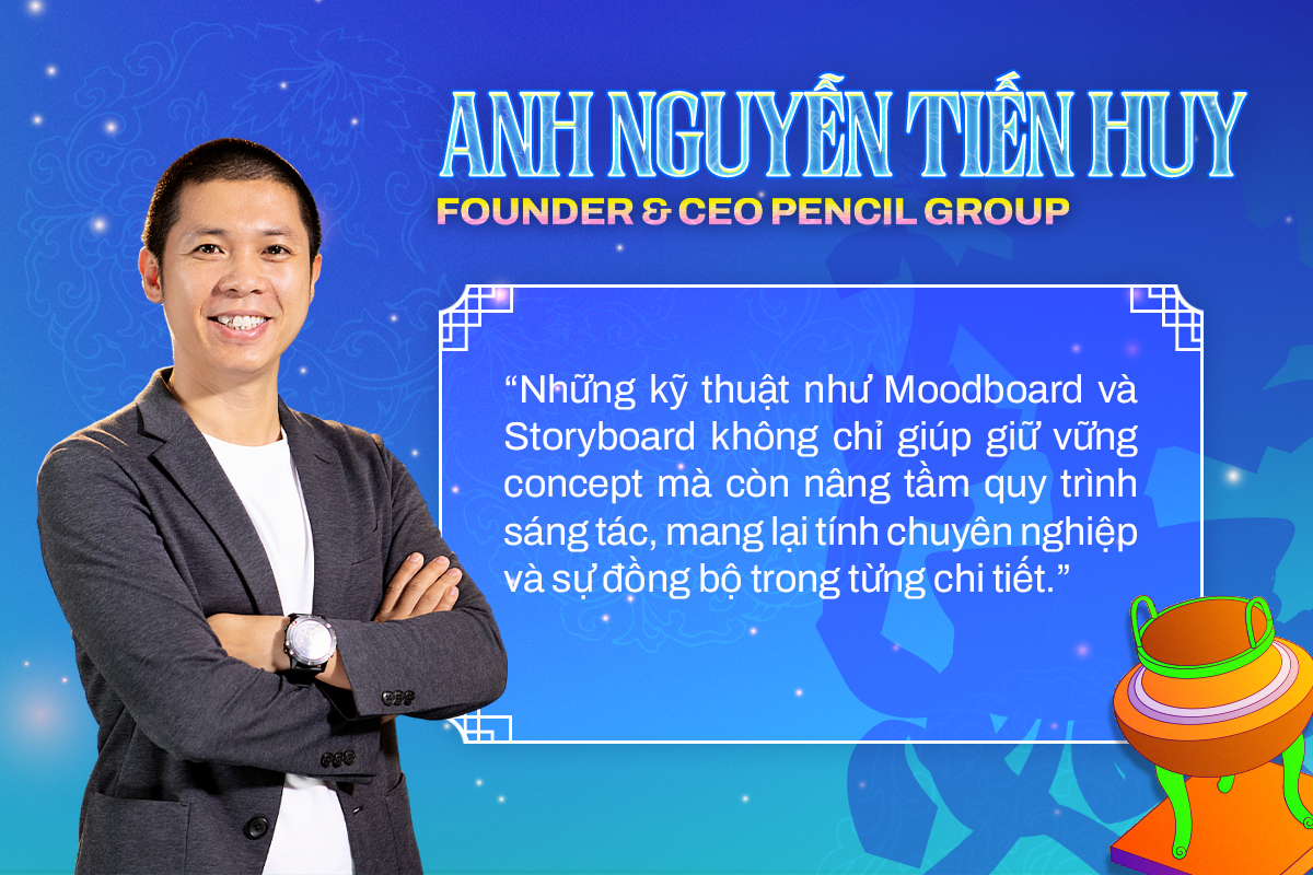 Khơi nguồn di sản, kiến tạo tương lai: Workshop "Cây Di Sản" #2 đánh thức tư duy sáng tạo trẻ Khơi nguồn di sản, kiến tạo tương lai: Workshop "Cây Di Sản" #2 đánh thức tư duy sáng tạo trẻ