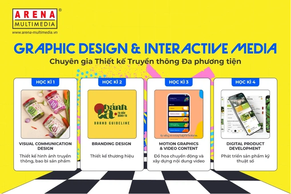 AI định hình lại ngành sáng tạo: Lời giải từ Arena Multimedia cho nhân sự 2026 AI định hình lại ngành sáng tạo: Lời giải từ Arena Multimedia cho nhân sự 2026