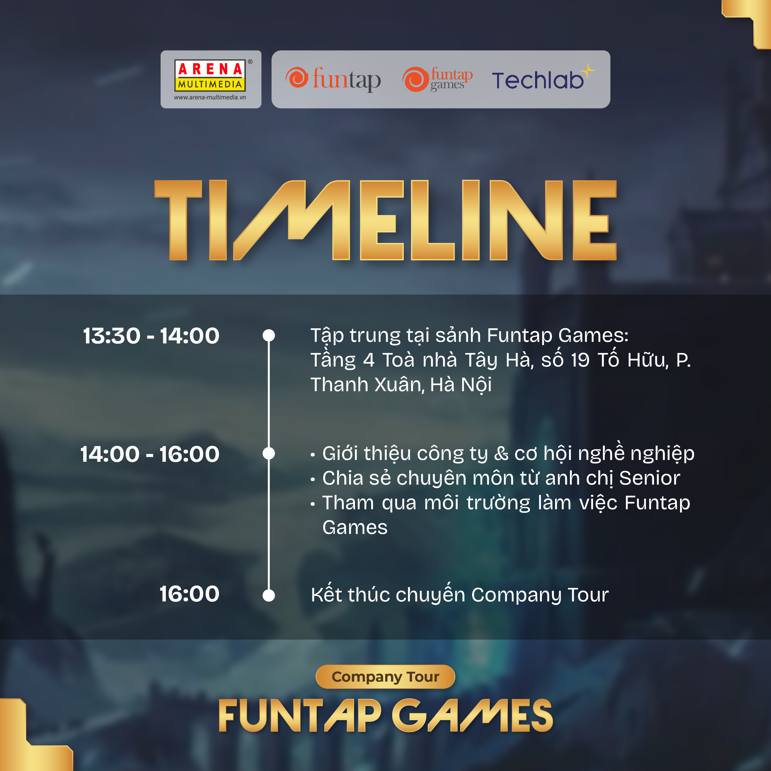 [HN - 24.06] Company tour: Funtap Games