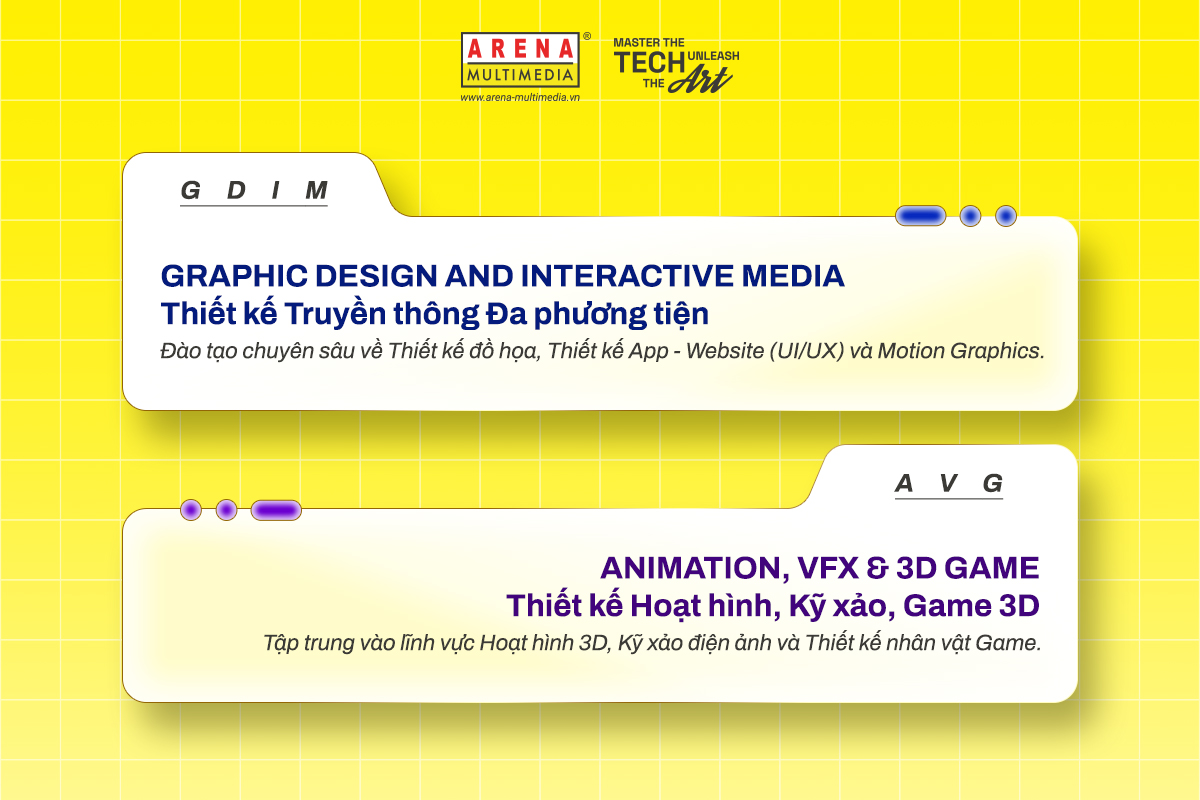 Arena Multimedia: Tích hợp AI xuyên suốt chương trình đào tạo