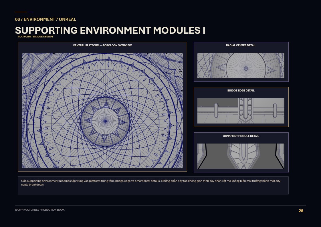 Slide28