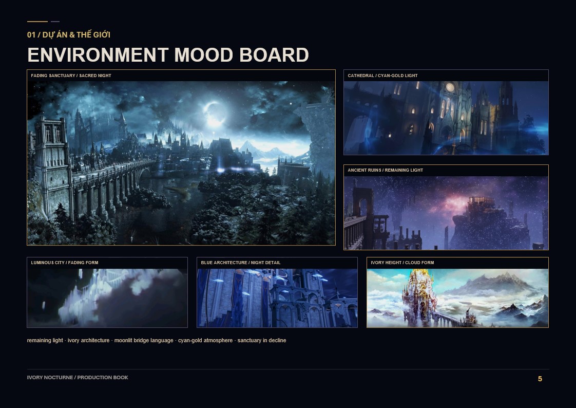 Slide5